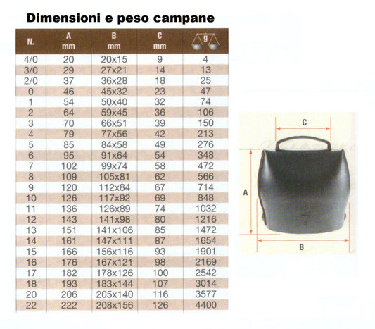 Campana in acciaio al carbonio per mucche e cani da caccia "Chamonix"3/0